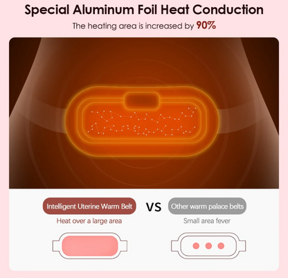 Menstrual Heating Waist Pad